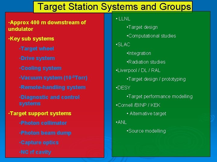 Target Station Systems and Groups • Approx 400 m downstream of undulator • Key