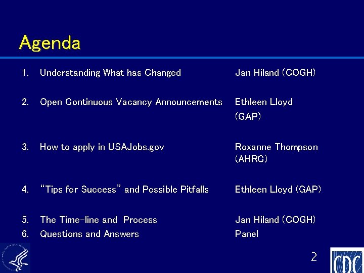 Agenda 1. Understanding What has Changed Jan Hiland (COGH) 2. Open Continuous Vacancy Announcements