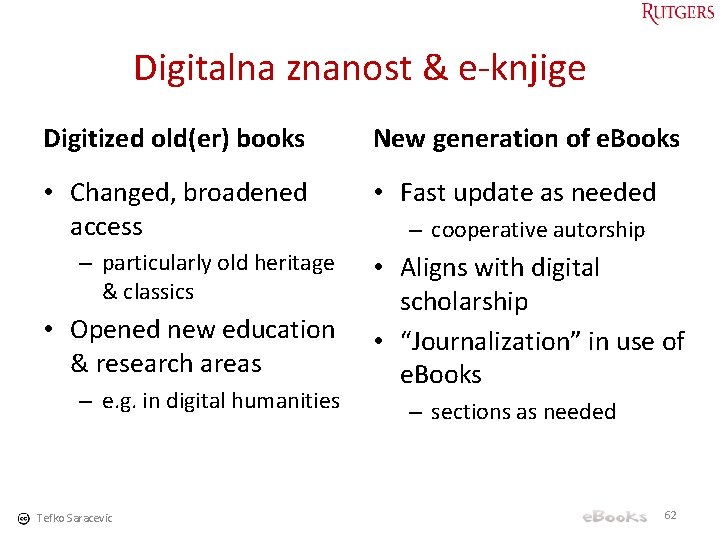 Digitalna znanost & e-knjige Digitized old(er) books New generation of e. Books • Changed,