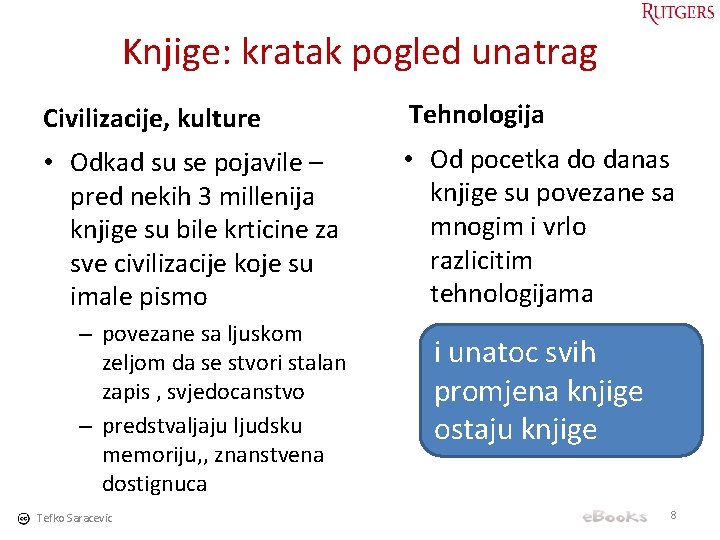 Knjige: kratak pogled unatrag Civilizacije, kulture Tehnologija • Odkad su se pojavile – pred