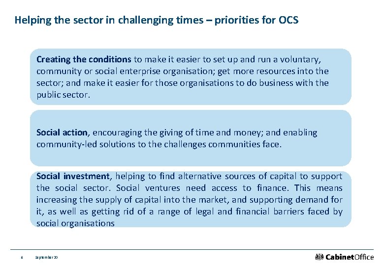 Helping the sector in challenging times – priorities for OCS Creating the conditions to