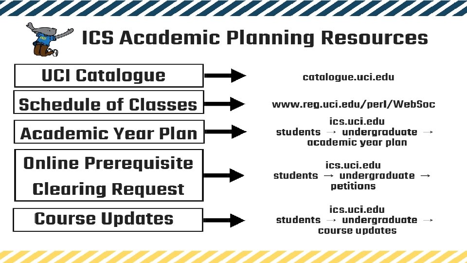 Academic PLanning 