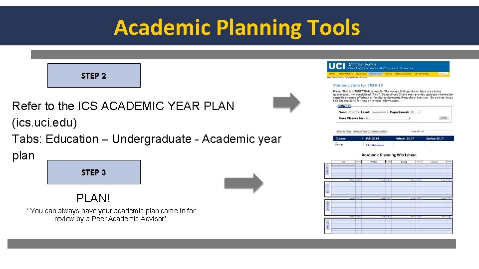 Academic Planning Tools Refer to the ICS ACADEMIC YEAR PLAN (ics. uci. edu) Tabs: