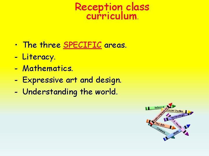 Reception class curriculum. • - The three SPECIFIC areas. Literacy. Mathematics. Expressive art and