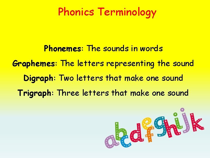 Phonics Terminology Phonemes: The sounds in words Graphemes: The letters representing the sound Digraph: