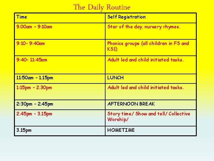 Time The Daily Routine Self Registration 9. 00 am – 9: 10 am Star