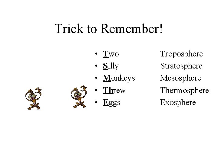 Trick to Remember! • • • Two Silly Monkeys Threw Eggs Troposphere Stratosphere Mesosphere Trick to Remember! • • • Two Silly Monkeys Threw Eggs Troposphere Stratosphere Mesosphere