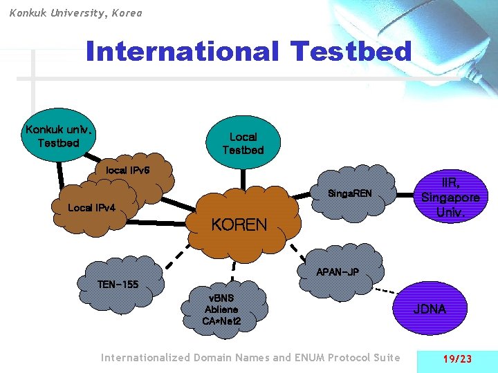 Konkuk University, Korea International Testbed Konkuk univ. Testbed Local Testbed local IPv 6 Singa.