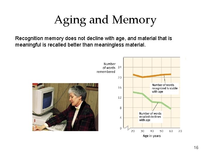 Aging and Memory Recognition memory does not decline with age, and material that is