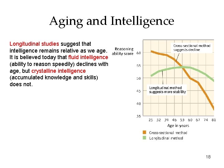 Aging and Intelligence Longitudinal studies suggest that intelligence remains relative as we age. It