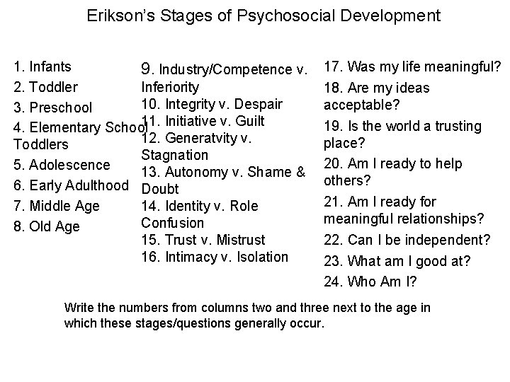 Erikson’s Stages of Psychosocial Development 1. Infants 9. Industry/Competence v. 2. Toddler Inferiority 10.