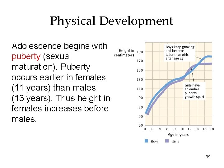 Physical Development Adolescence begins with puberty (sexual maturation). Puberty occurs earlier in females (11