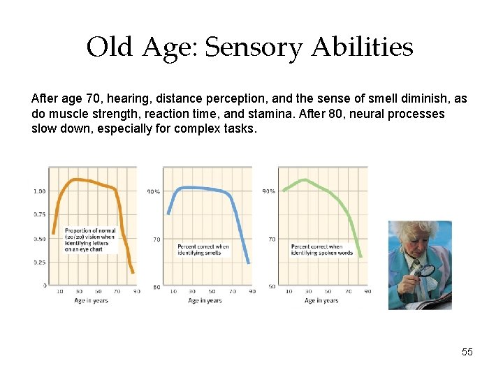 Old Age: Sensory Abilities After age 70, hearing, distance perception, and the sense of