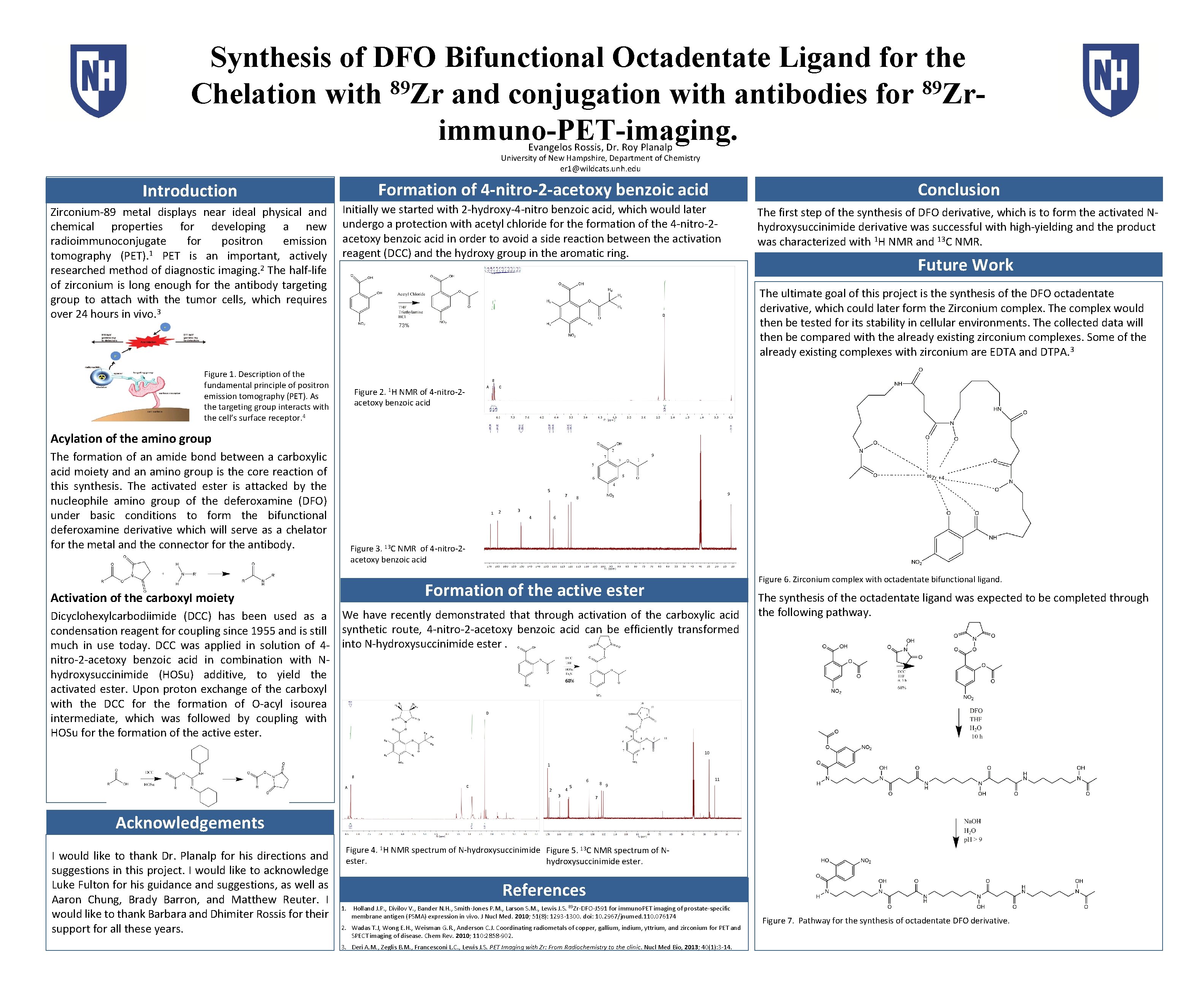 Synthesis of DFO Bifunctional Octadentate Ligand for the 89 89 Chelation with Zr and