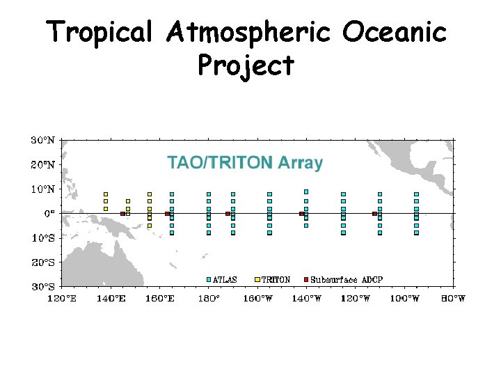 Tropical Atmospheric Oceanic Project 