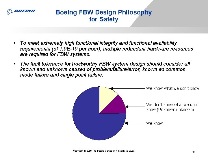 Boeing FBW Design Philosophy for Safety § To meet extremely high functional integrity and Boeing FBW Design Philosophy for Safety § To meet extremely high functional integrity and
