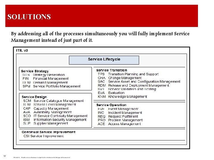 SOLUTIONS By addressing all of the processes simultaneously you will fully implement Service Management