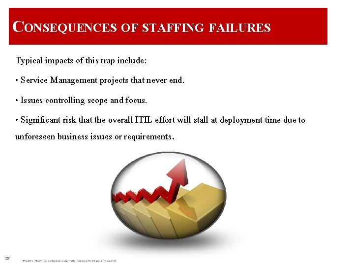 CONSEQUENCES OF STAFFING FAILURES Typical impacts of this trap include: • Service Management projects