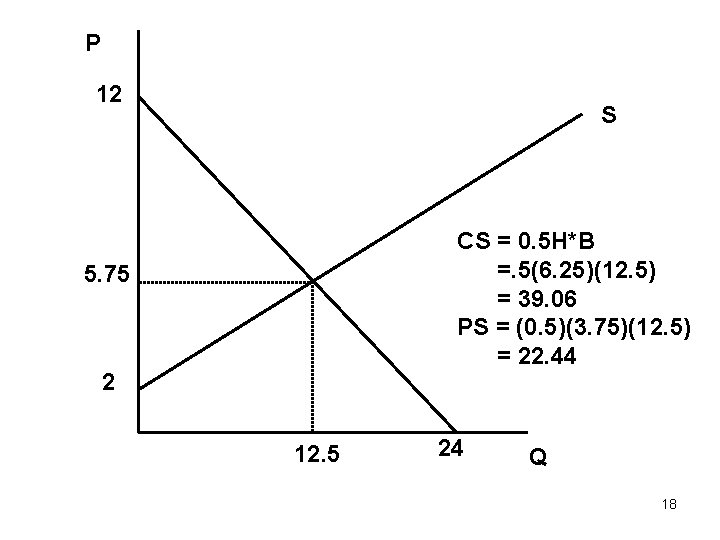 P 12 S CS = 0. 5 H*B =. 5(6. 25)(12. 5) = 39.