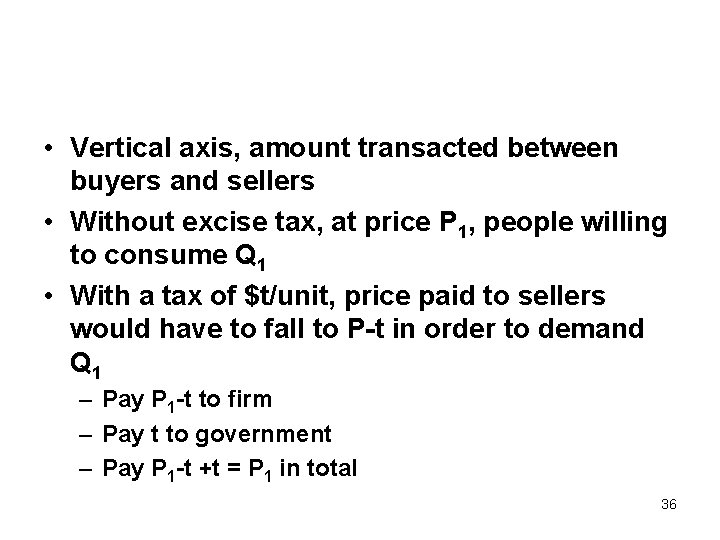  • Vertical axis, amount transacted between buyers and sellers • Without excise tax,