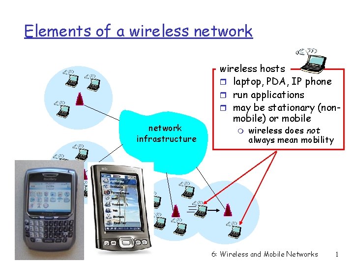 Elements of a wireless network infrastructure wireless hosts r laptop, PDA, IP phone r