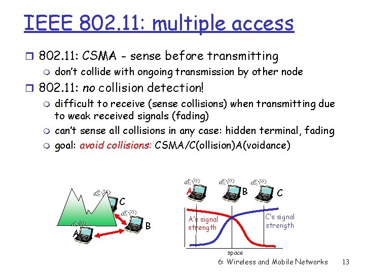 IEEE 802. 11: multiple access r 802. 11: CSMA - sense before transmitting m