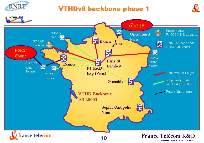 VTHDv 6 backbone phase 1 6 bone FT R&D Caen Rouen STM 1 FT