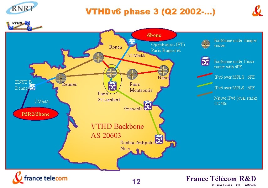 VTHDv 6 phase 3 (Q 2 2002 -…) 6 bone Rouen 155 Mbit/s Opentransit