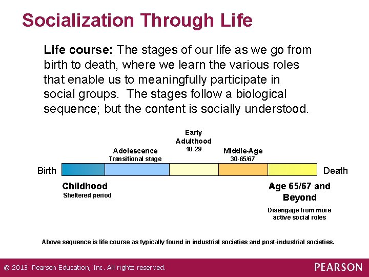 Socialization Through Life course: The stages of our life as we go from birth