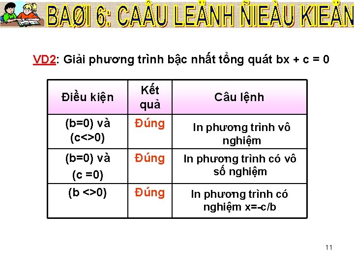 VD 2: Giải phương trình bậc nhất tổng quát bx + c = 0