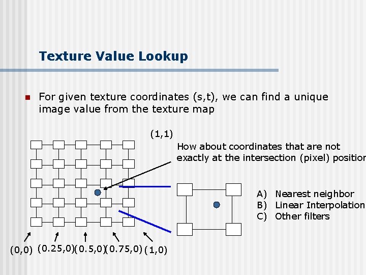 Texture Value Lookup n For given texture coordinates (s, t), we can find a