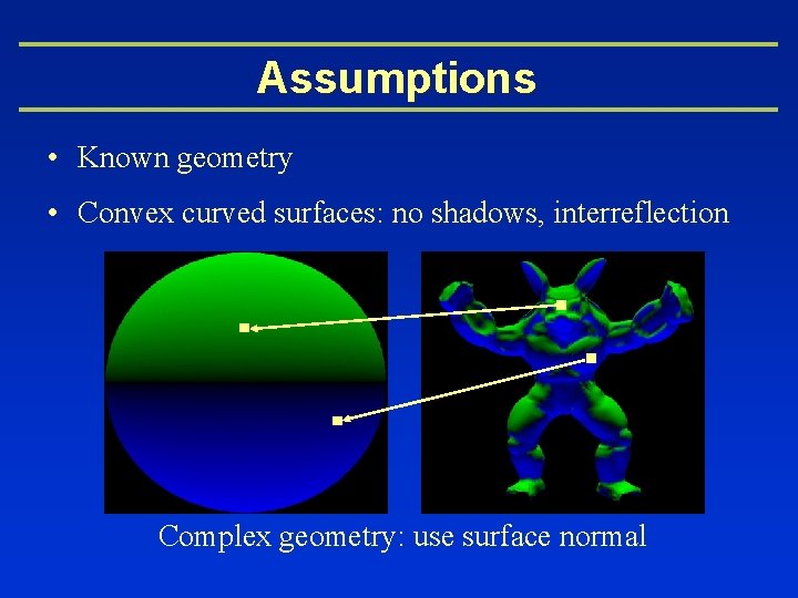 Assumptions • Known geometry • Convex curved surfaces: no shadows, interreflection Complex geometry: use