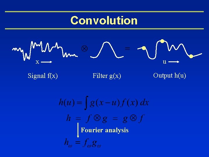Convolution u x Signal f(x) Filter g(x) Fourier analysis Output h(u) 