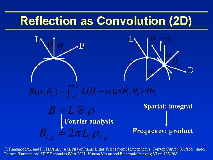 Reflection as Convolution (2 D) L B Spatial: integral Fourier analysis Frequency: product R.