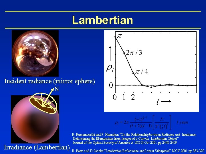 Lambertian Incident radiance (mirror sphere) N Irradiance (Lambertian) 0 0 1 2 R. Ramamoorthi