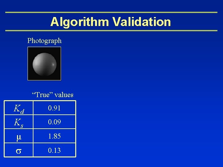 Algorithm Validation Photograph “True” values Kd Ks μ s 0. 91 0. 09 1.