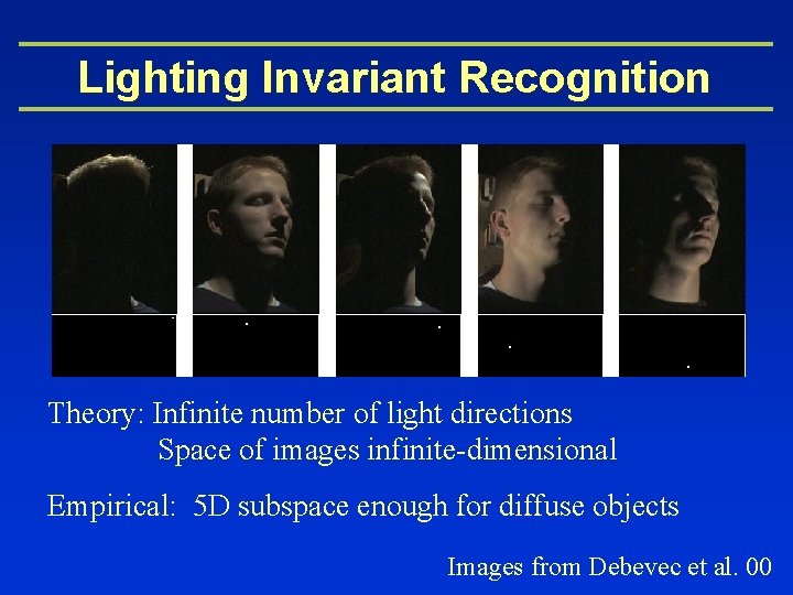 Lighting Invariant Recognition Theory: Infinite number of light directions Space of images infinite-dimensional Empirical: