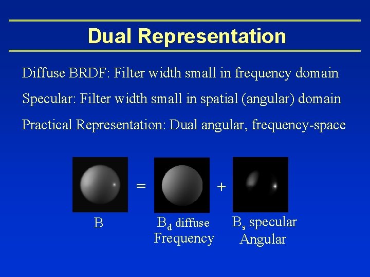 Dual Representation Diffuse BRDF: Filter width small in frequency domain Specular: Filter width small