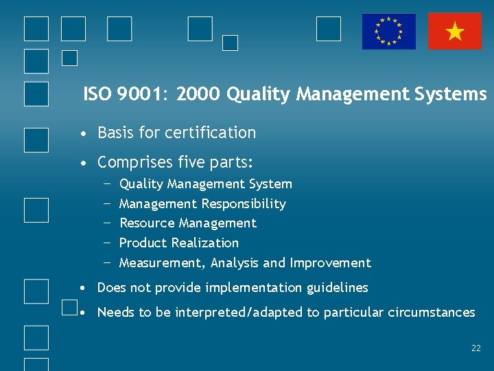 ISO 9001: 2000 Quality Management Systems • Basis for certification • Comprises five parts:
