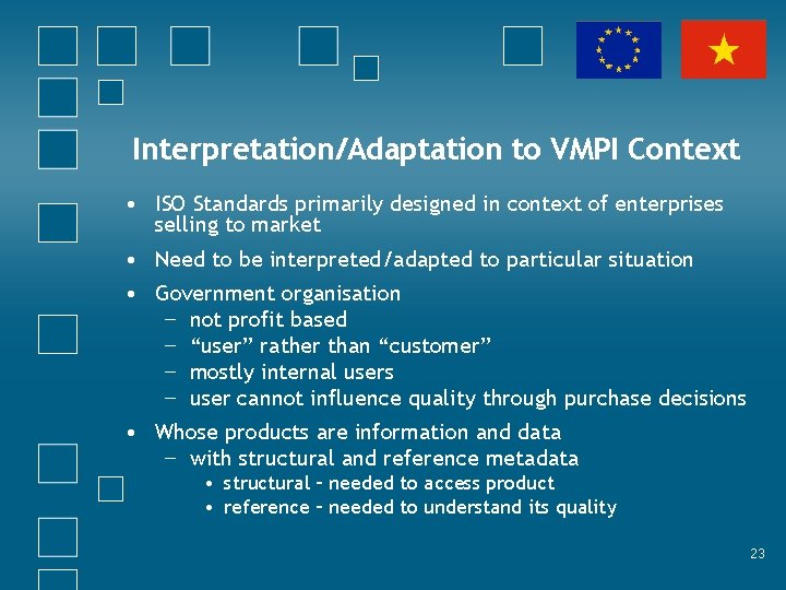 Interpretation/Adaptation to VMPI Context • ISO Standards primarily designed in context of enterprises selling