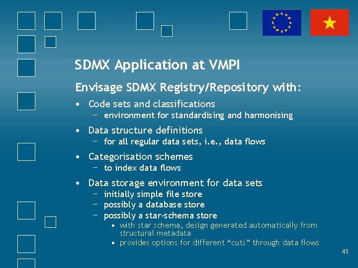 SDMX Application at VMPI Envisage SDMX Registry/Repository with: • Code sets and classifications −