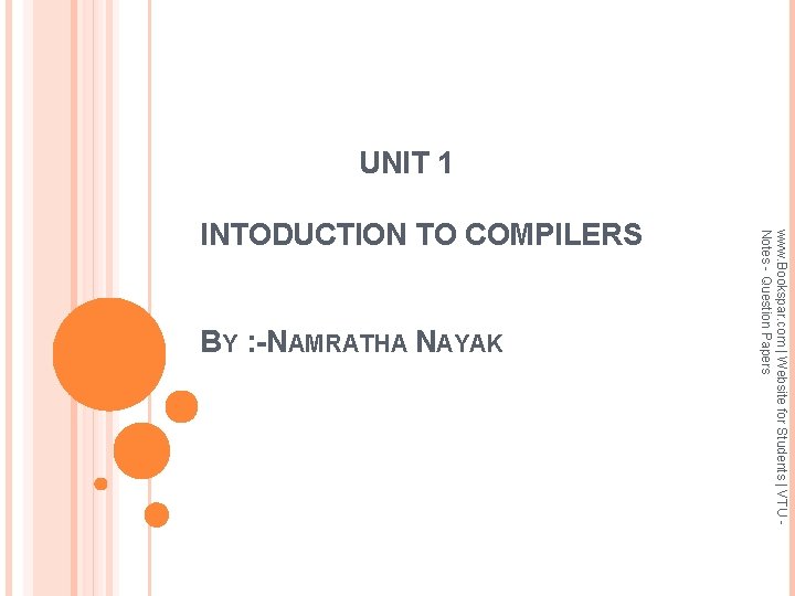 UNIT 1 BY : - NAMRATHA NAYAK www. Bookspar. com | Website for Students