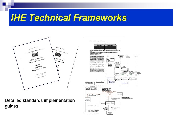 IHE Technical Frameworks Detailed standards implementation guides 