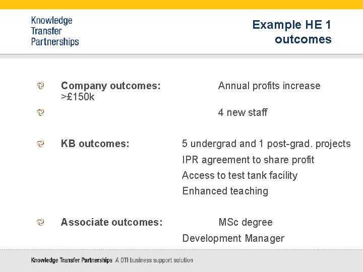 Example HE 1 outcomes Company outcomes: >£ 150 k Annual profits increase 4 new