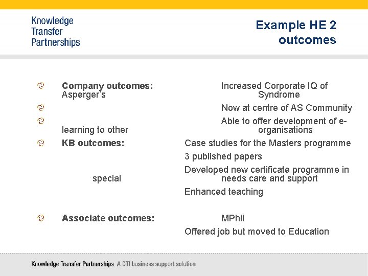 Example HE 2 outcomes Company outcomes: Asperger’s learning to other KB outcomes: special Associate