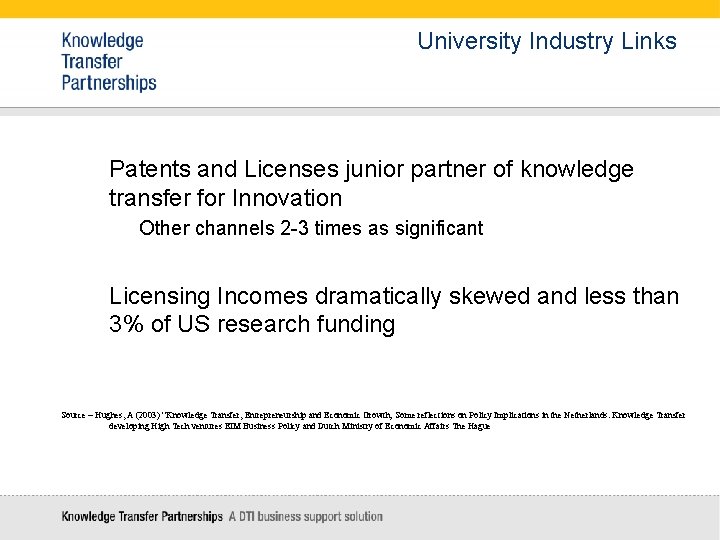 University Industry Links Patents and Licenses junior partner of knowledge transfer for Innovation Other