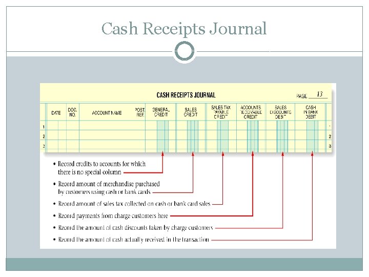 Cash Receipts Journal 