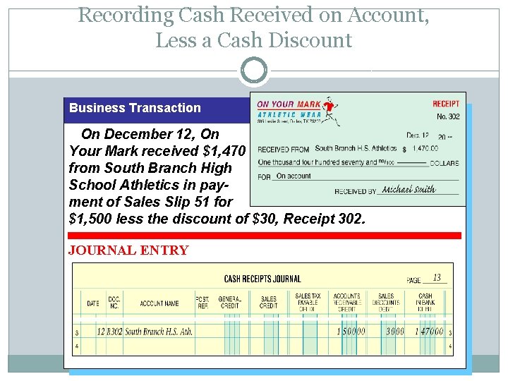 Recording Cash Received on Account, Less a Cash Discount Business Transaction On December 12,