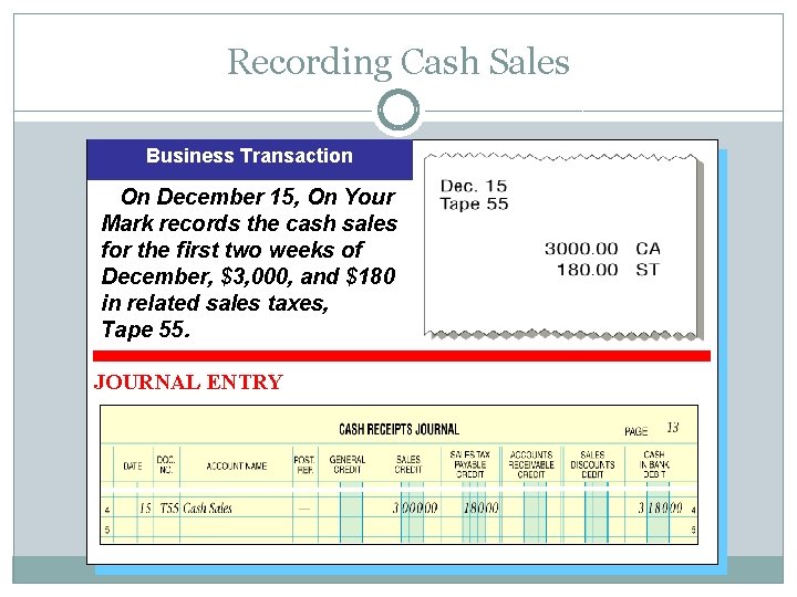 Recording Cash Sales Business Transaction On December 15, On Your Mark records the cash
