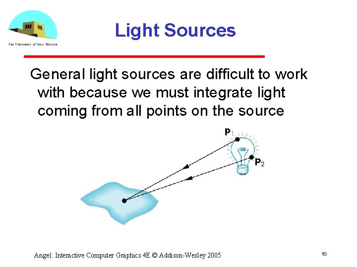 Light Sources General light sources are difficult to work with because we must integrate